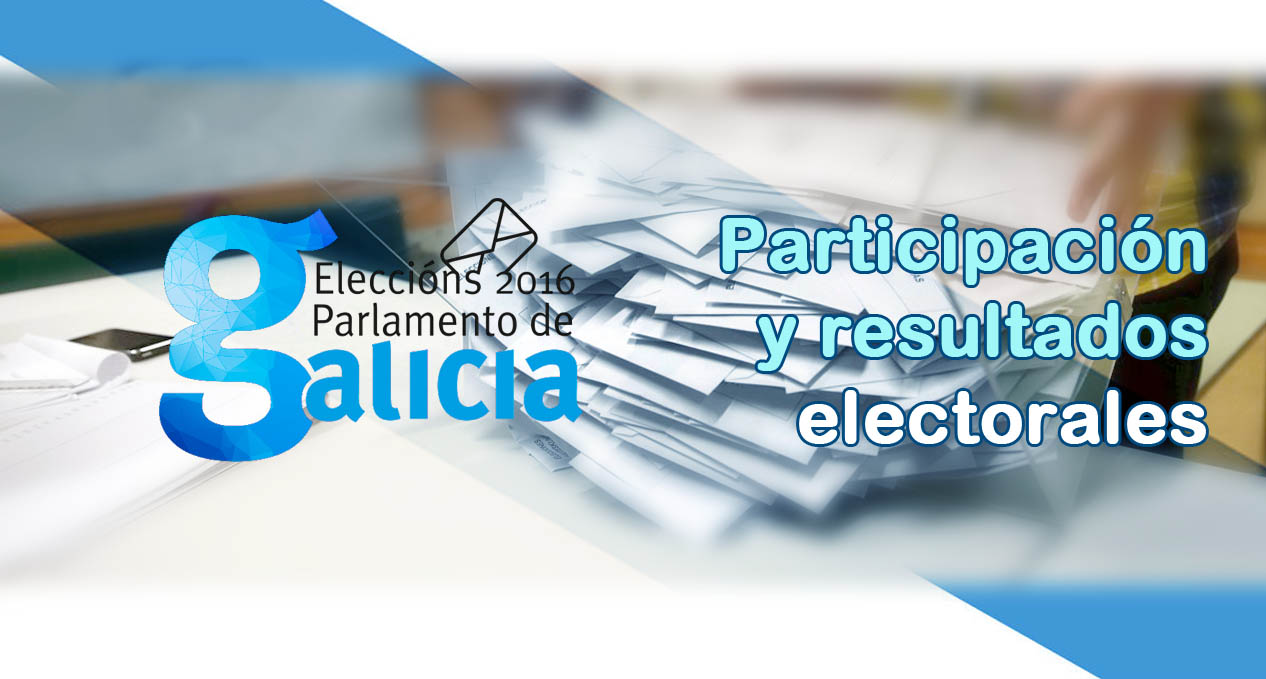 Participación y resultados electorales